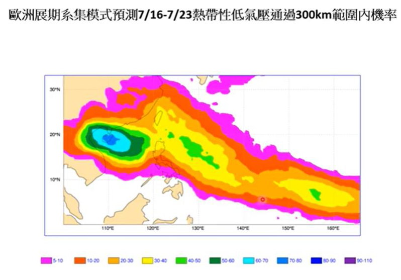 賈新興說，歐美展期資料顯示，15日至8月4日起菲律賓東方及南海一帶熱帶性低氣壓有發展的趨勢。圖／取自「Hsin Hsing Chia」YouTube頻道