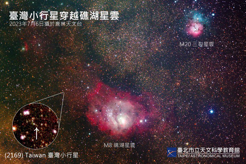 台北天文館7月6日凌晨拍攝的台灣小行星與礁湖星雲；小行星位在放大的圓框中央，相對於點狀的背景恆星，因運行而形成較模糊的線狀。圖／台北天文館提供