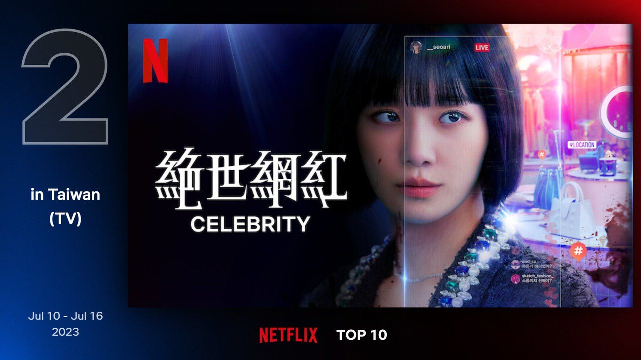 Netflix台灣地區7月10日至7月16日電視類排行第2為朴圭瑛、姜敏赫主演的《絕世網紅》。圖/Netflix