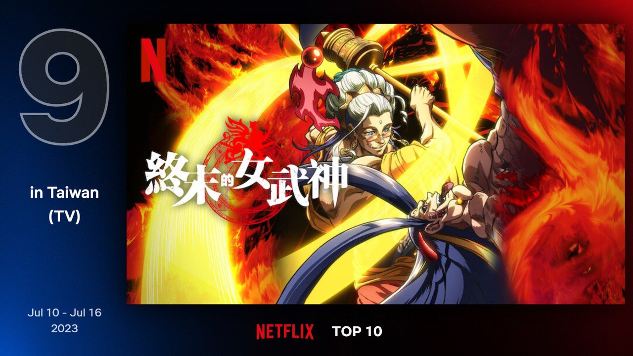 Netflix台灣地區7月10日至7月16日電視類排行第9為日本動畫《終末的女武神》。圖/Netflix