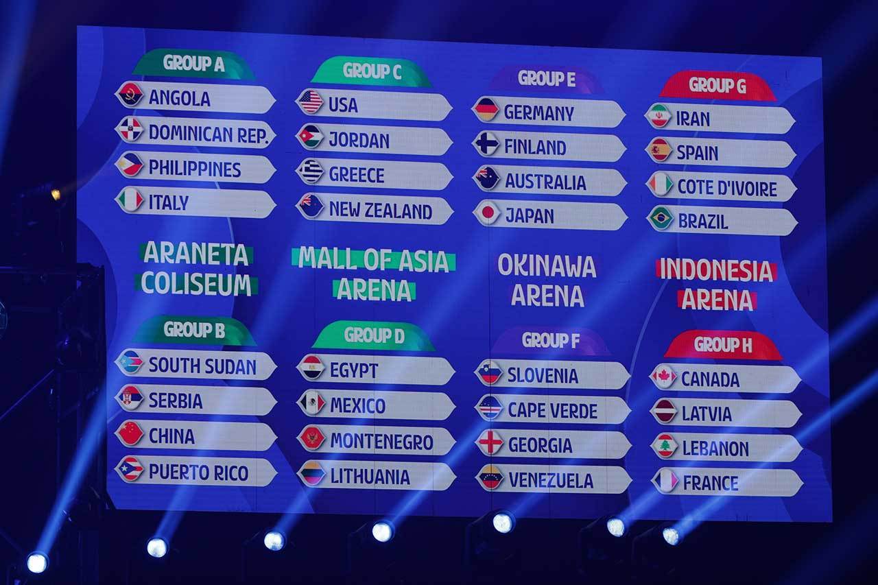 美國隊在世界盃男籃預賽與希臘、約旦、紐西蘭被分到C組，算是抽到好籤。 美聯社