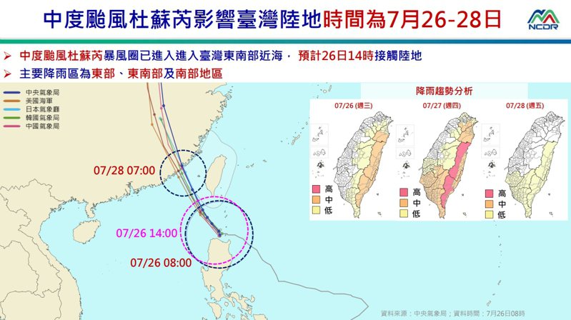中颱杜蘇芮暴風半徑300公里，預計今天下午2時在屏東縣觸地。圖／中央氣象局