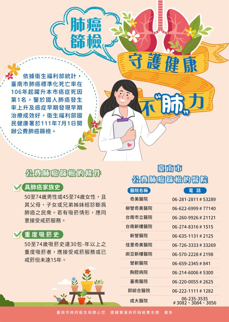 衛福部已在去年7月1日起啟動公費肺癌篩檢服務，台南有12家醫院提供服務。圖／台南市衛生局提供