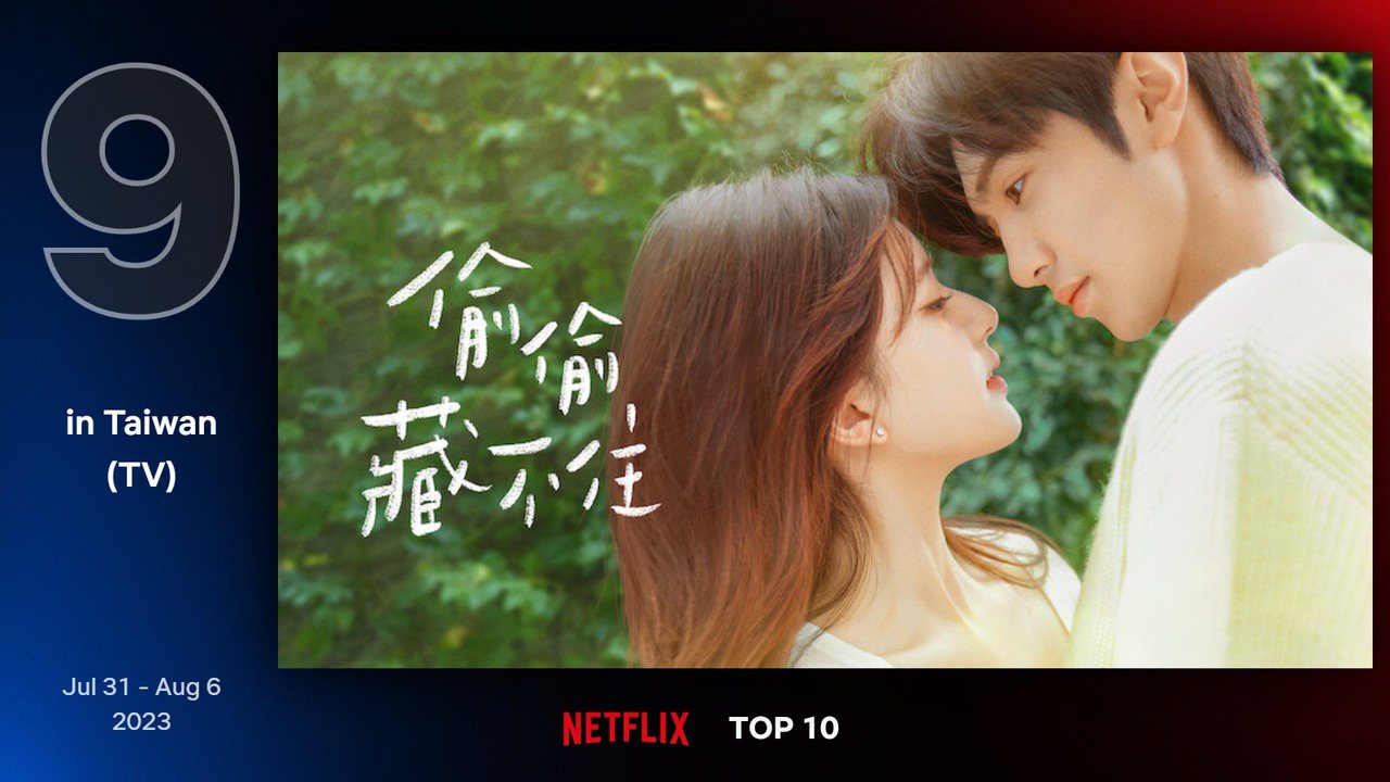 Netflix台灣地區7月31日至8月6日電視類排行第9為趙露思，陳哲遠，馬伯騫主演的《偷偷藏不住》。圖／Netflix