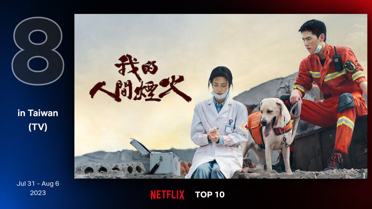 Netflix台灣地區7月31日至8月6日電視類排行第8為楊洋、王楚然、魏大勛領銜主演的中國都市愛情劇《我的人間煙火》。圖／Netflix