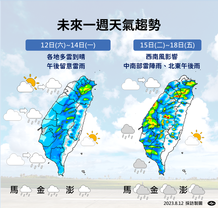 未來一周天氣趨勢，今天起至下周一各地多雲到晴，留意午後雷陣雨；下周二起至周五西南風再度影響台灣，中南部雷陣雨、北東部午後雨。圖／氣象局提供