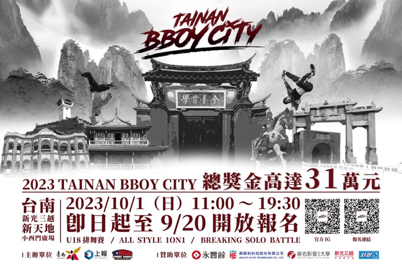 「Tainan Bboy City 爭霸舞林，決戰府城」將於10月1日在台南新光三越新天地小西門廣場舉辦，報名即日起至9月20日截止。圖／南市體育局提供