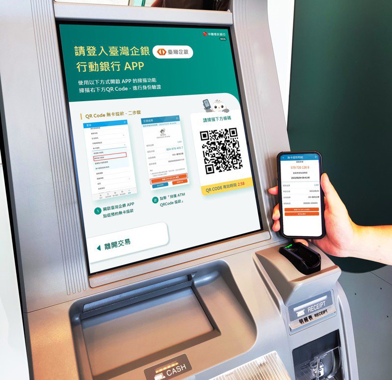 臺灣企銀與中國信託合作，推出QR Code跨行無卡提款服務。圖/臺灣企銀提供