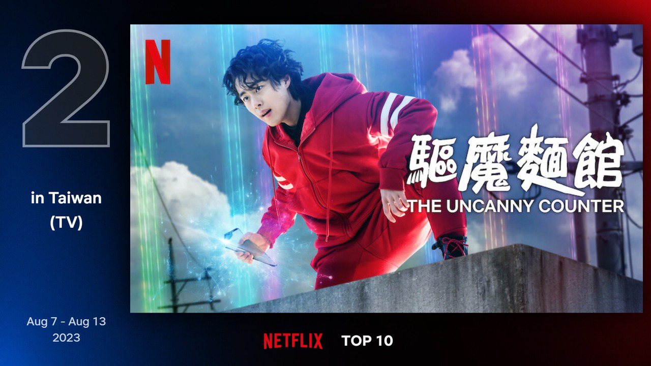 Netflix台灣地區8月7日至8月13日電視類排行第2為韓劇《驅魔麵館第二季》。