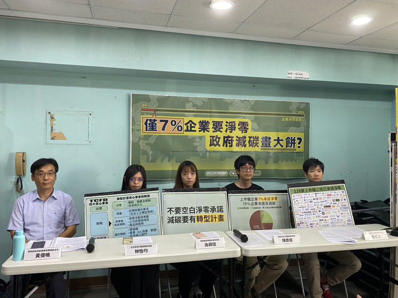 綠色公民行動聯盟、環境權保障基金會、台灣氣候行動網絡研究中心今開記者會指出，據金管會資料，目前全台1791家上市櫃公司，僅118家、約7%企業承諾淨零。記者葉冠妤/攝影
