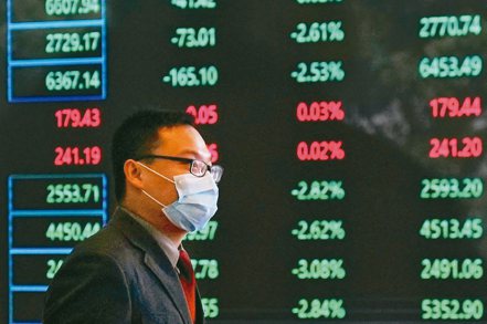 大摩分析師在報告中表示，中國寬鬆措施乏力平淡，恐不足以讓股價持續上漲。（路透）