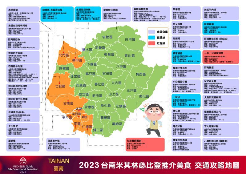 「2023台南米其林必比登推介美食交通攻略地圖」高解析度版。圖／台南市觀旅局提供