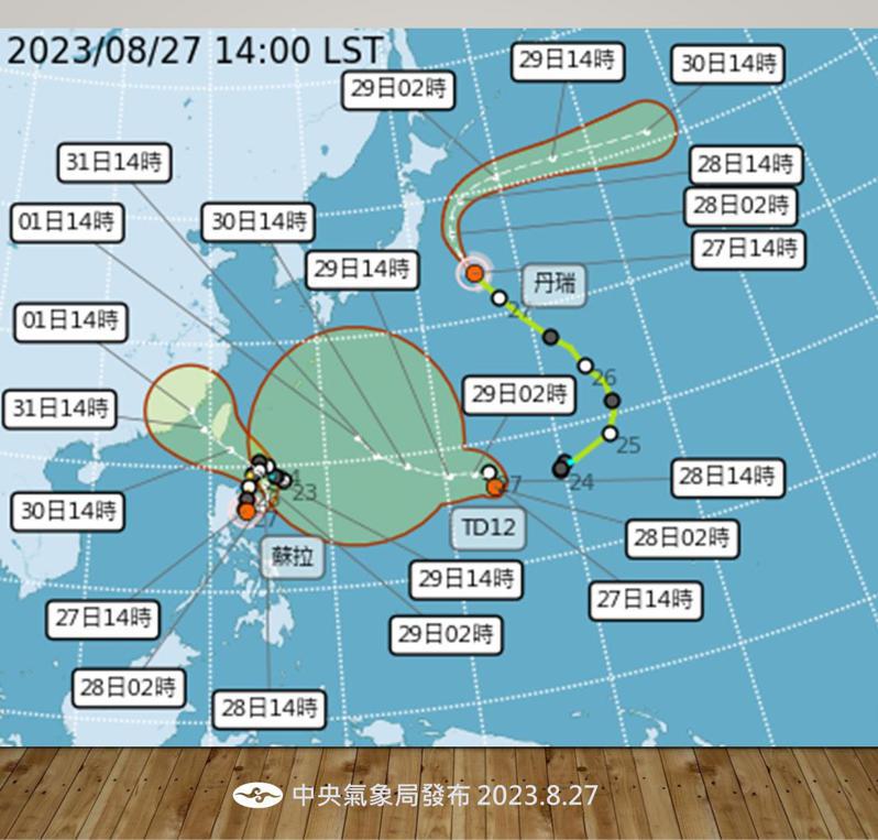 強颱蘇拉周三至周四離台灣最近，中央氣象局最快明晚發布海警、周二發布陸警。圖／氣象局提供