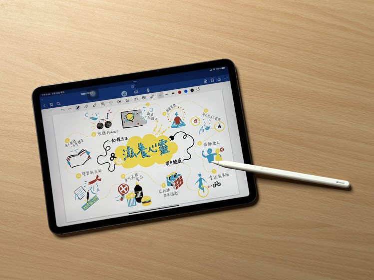 iPad筆記神器「Goodnotes 6」全新登場，加入了許多獨特的AI技術。記者黃筱晴／攝影