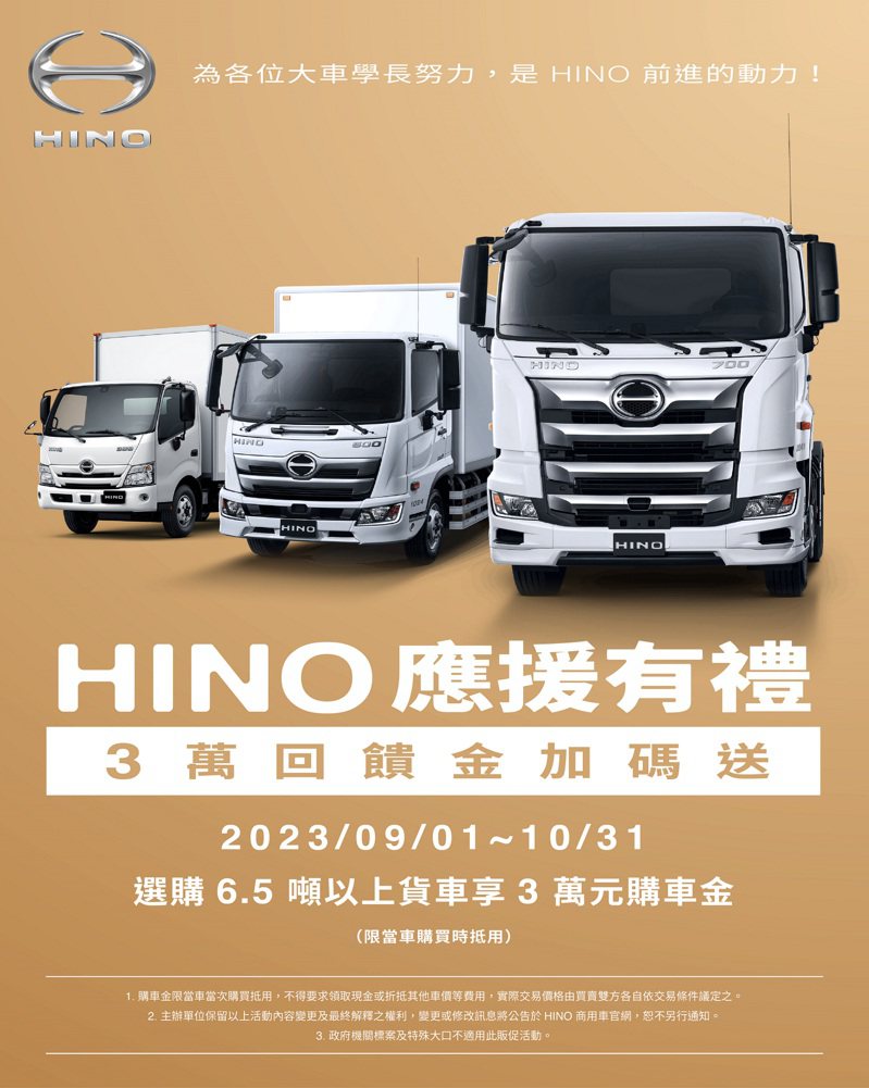「HINO應援有禮，3萬回饋金加碼送」優惠活動自2023年9月1日至10月31日止。業者提供