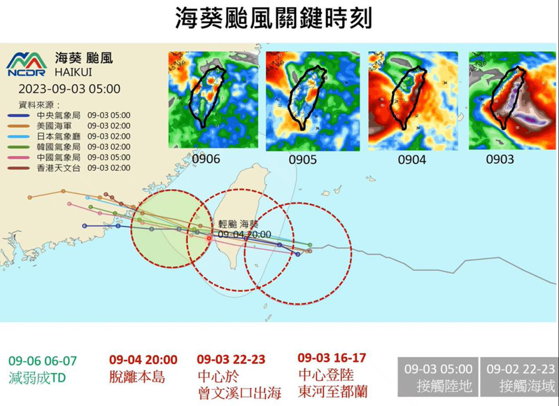 賈新興表示，預測海葵颱風今天下午4至5時中心登陸東河至都蘭，今晚10時至11時中心在曾文溪口出海，明天晚上8時脫離本島。圖／取自「Hsin Hsing Chia」YouTube頻道