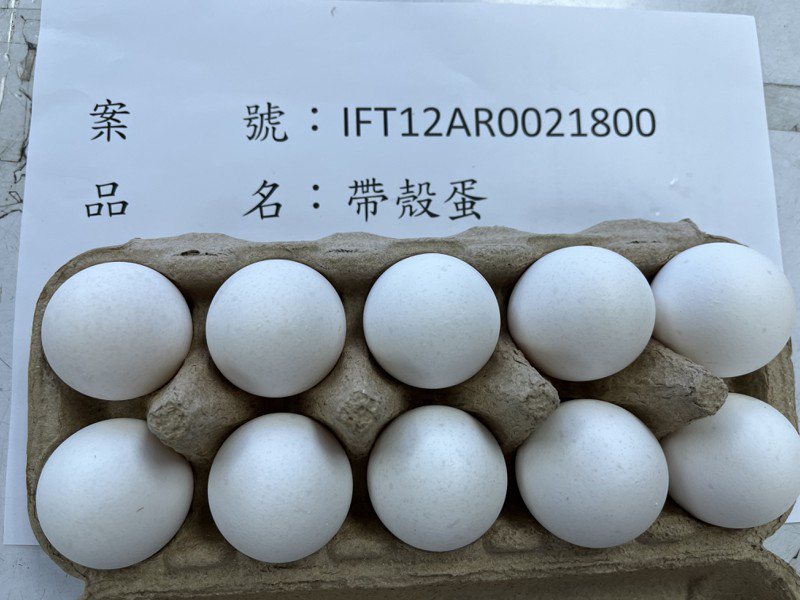 林金富表示，截至8月31日為止，受理巴西雞蛋共計75批、5455公噸，檢驗75批，1批不合格，並已禁止進口未流入國內市場。圖／食藥署提供