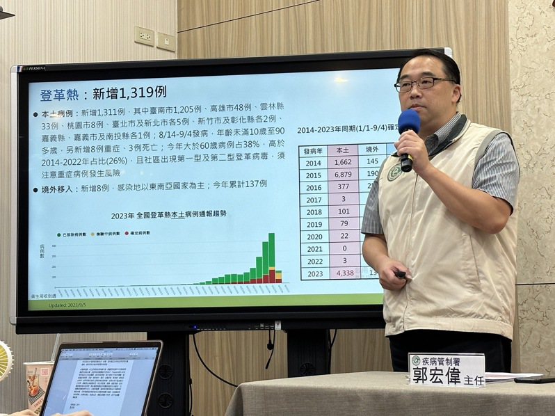 疾管署疫情中心主任郭宏偉說明登革熱疫情。記者李青縈／攝影
