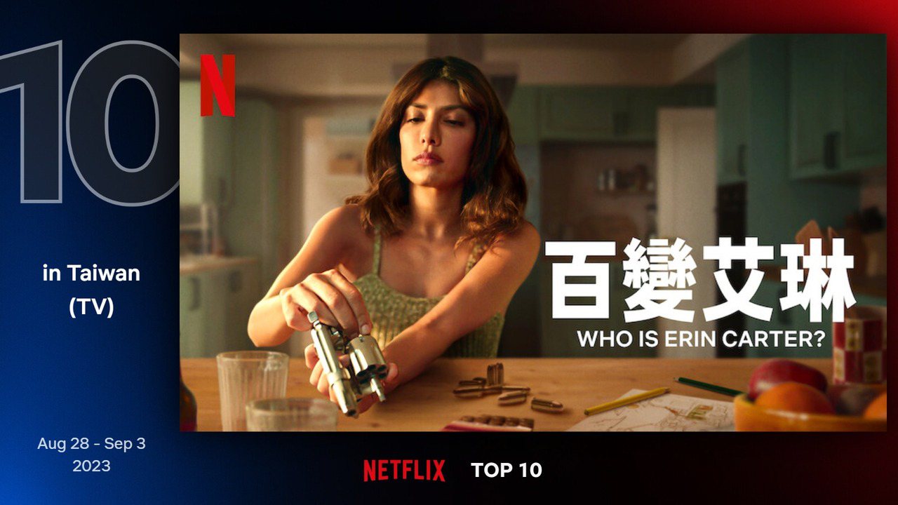 Netflix台灣地區8月28日至9月3日電視類排行第10為Netflix動作驚悚迷你影集《百變艾琳》。圖／Netflix