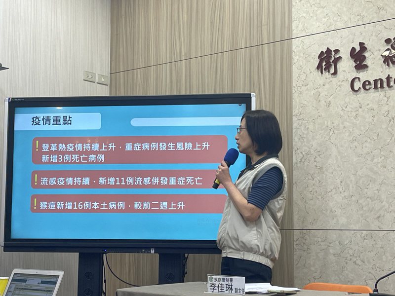 疾管署疫情中心副主任李佳琳說明本週登革熱疫期狀況。記者李青縈／攝影