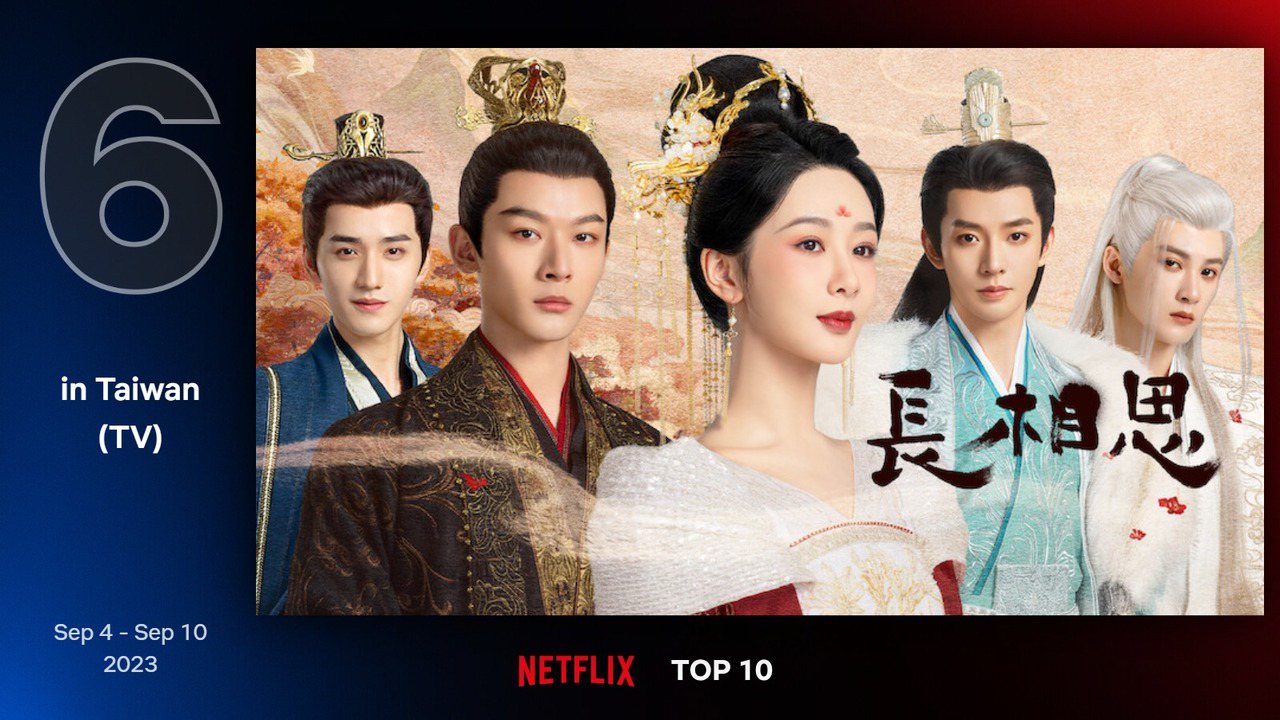 Netflix台灣地區9月4日至9月10日電視類排行第6為中國古裝神話劇《長相思》。圖／Netflix