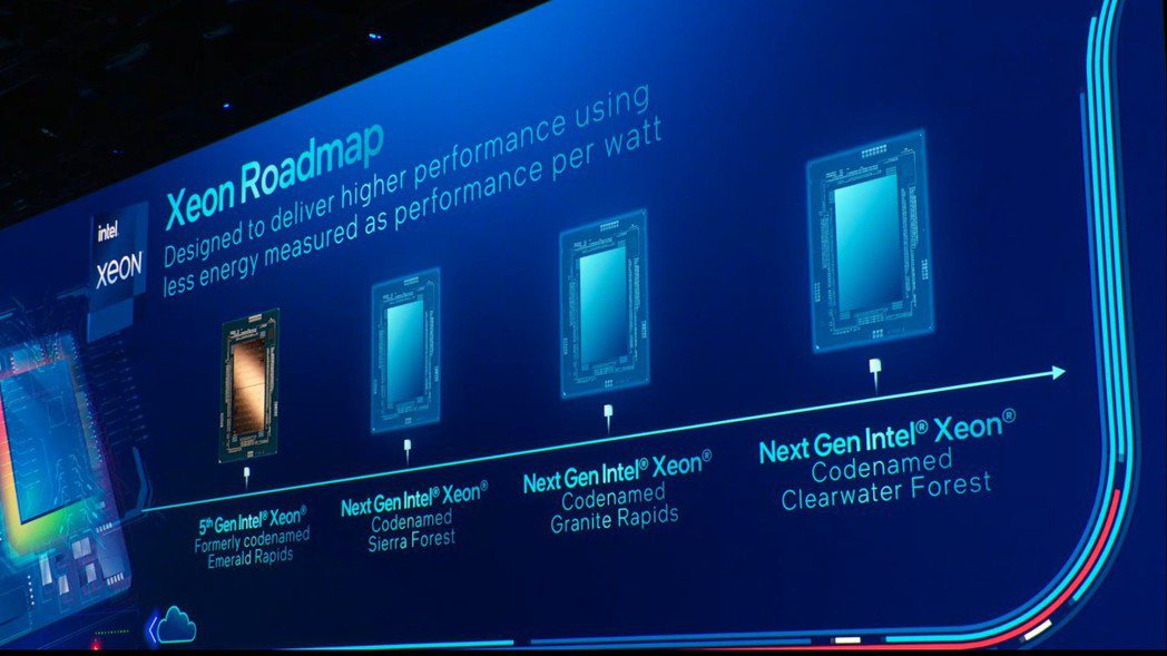 新一代Intel Xeon處理器將於今年12月14日發布。 彭子豪／攝影