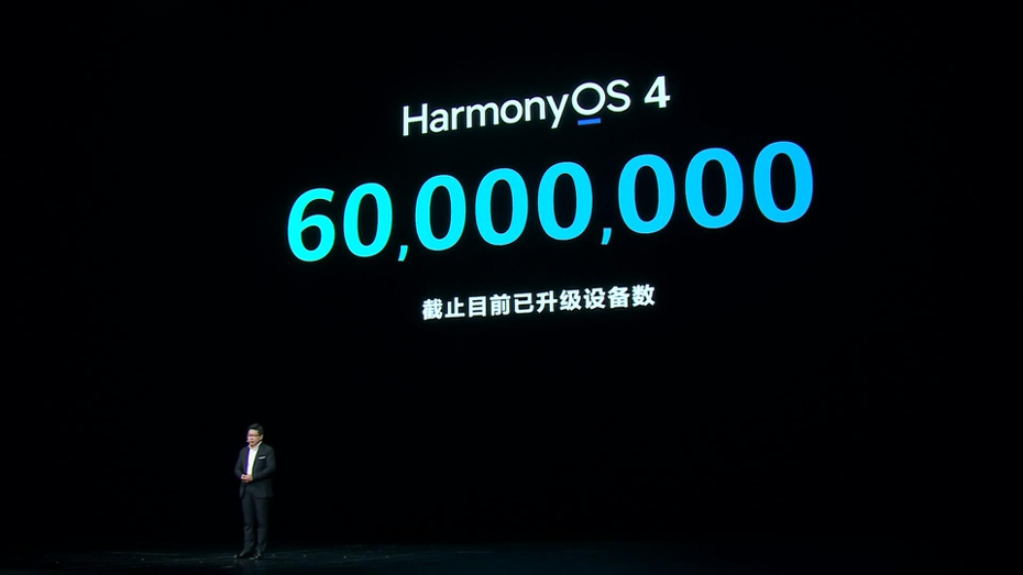 華為常務董事、終端BG CEO、智能汽車解決方案BU董事長余承東在發布會開頭表示，HarmonyOS 4發布後，短短一個多月升級用戶已經超過6千萬。圖取自官方直播視頻