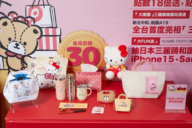 Global Mall今年18周年慶推出多款Hello Kitty聯名會員禮。圖／Global Mall提供