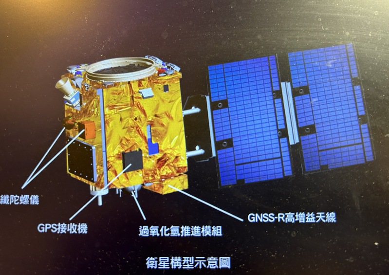 我國第一枚自製氣象衛星「獵風者」（Triton）將於本周六（7日）發射升空，整顆衛星包含酬載共有82%是由台灣研發製造。（圖／國家太空中心提供）