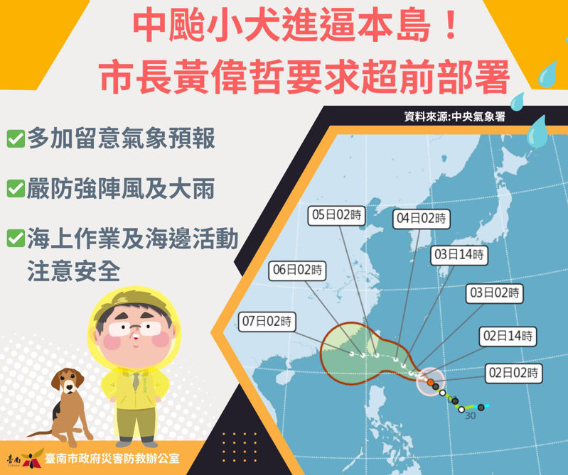 中度颱風小犬於9月30日生成後，持續朝台灣南方海域移動，市長黃偉哲今天指示加強防颱整備措施。圖／南市府提供