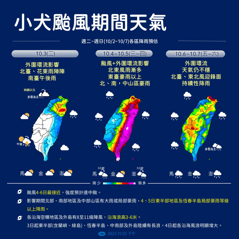 周三至周四影響台灣最明顯，全台掀風雨，預估周三清晨暴風圈觸陸、周四清晨中心登陸台東，尤其東半部、恆春半島首當其衝。圖／中央氣象署提供