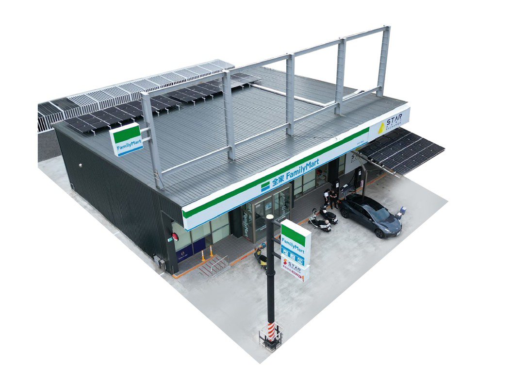 台南平豐店設置屋頂型與車棚型太陽能發電系統。全家提供