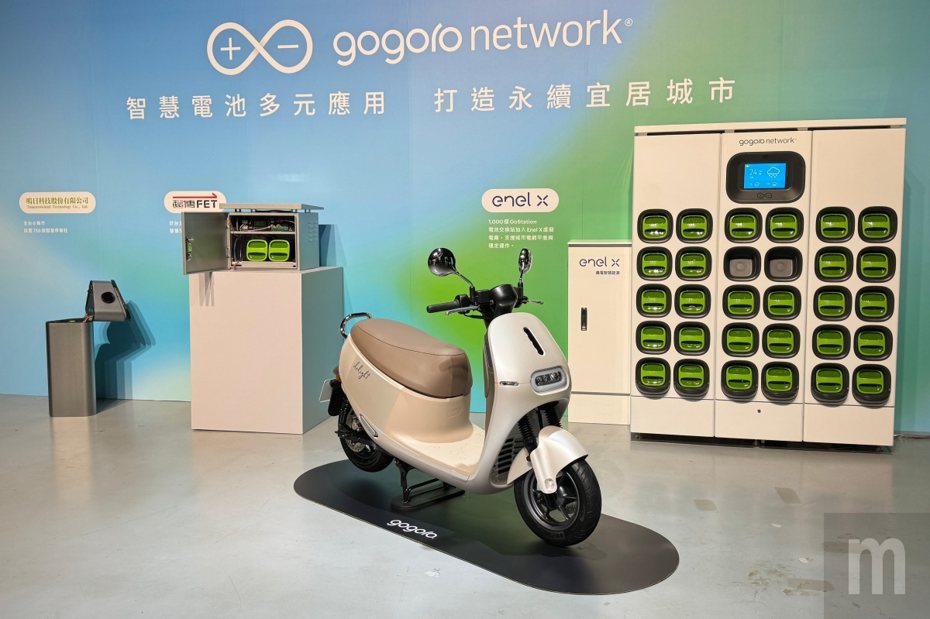 ▲Gogoro Network已經是全球規模最大，同時也是用戶人數最多的電池交換系統，甚至在今年底即可涵蓋印尼、印度、菲律賓、新加坡、以色列、日本、韓國，以及中國市場