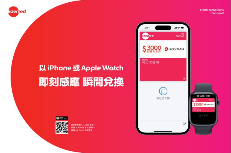 Edenred結合Apple錢包NFC票券推出「感應式即享券」，突破台灣電子票券終端設備框架。圖／宜睿智慧提供