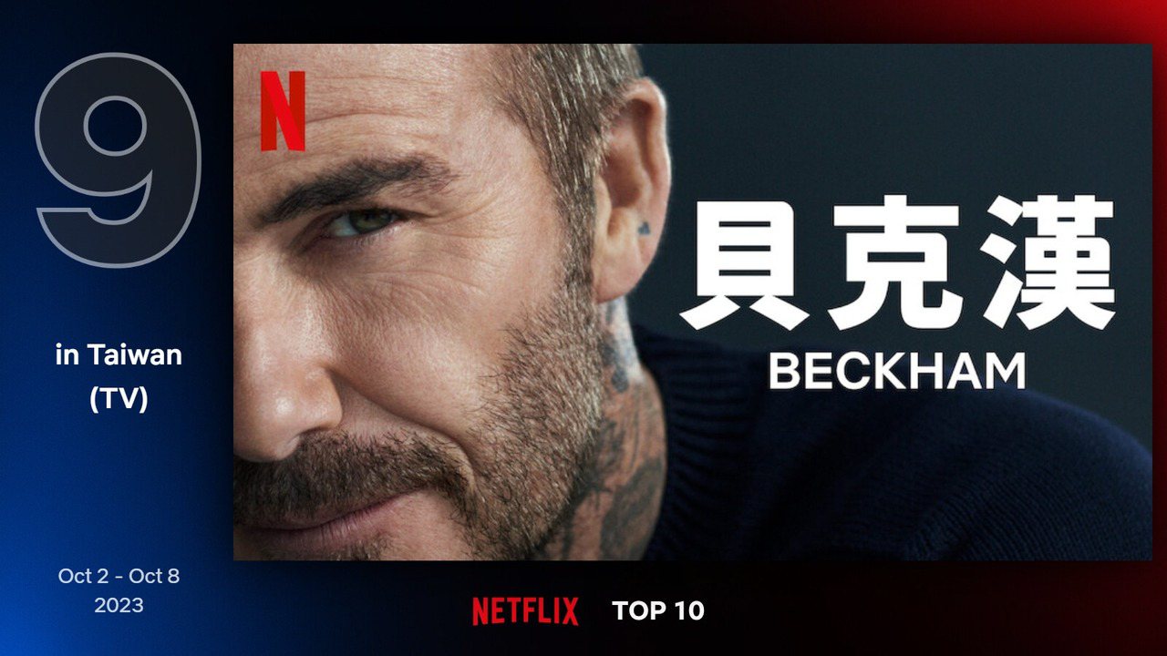 Netflix台灣地區10月2日至10月8日電視類排行第9為《貝克漢》。圖／Netflix