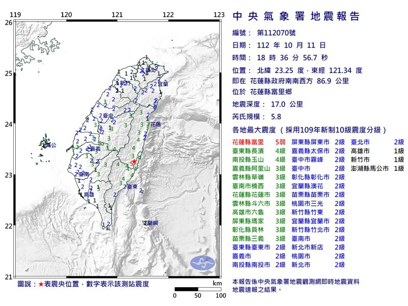今天18點36分花蓮縣富里鄉發生芮氏規模5.8地震，最大震度5弱。圖／氣象署提供