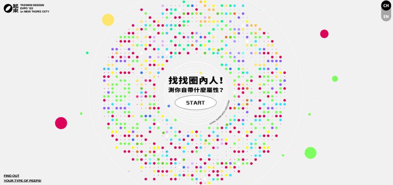 2023台灣設計展參考MBTI的16型人格測驗推出「圈內人」線上心理測驗。圖／新北文化局提供