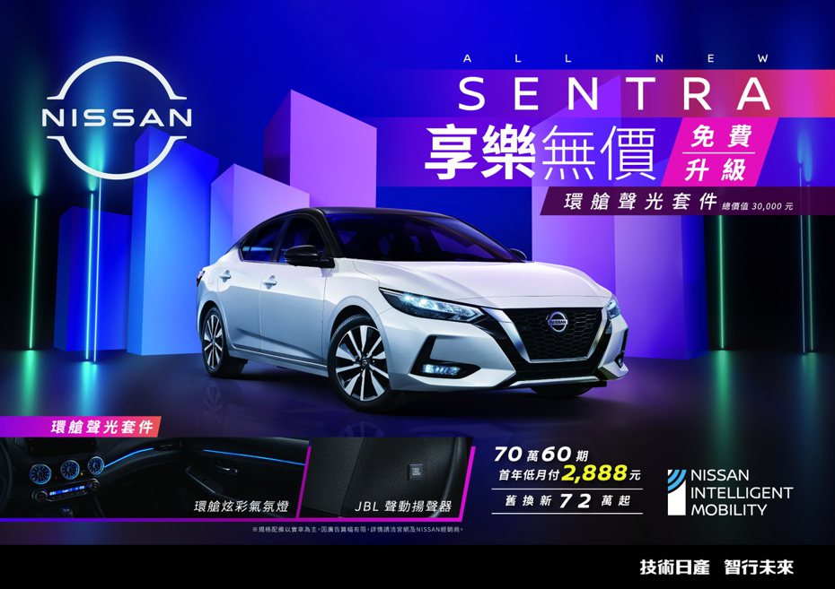 歡慶代言人楊勇緯勇奪亞運金牌，NISSAN SENTRA推出免費升級環艙聲光套件促銷活動。 圖／裕隆日產提供
