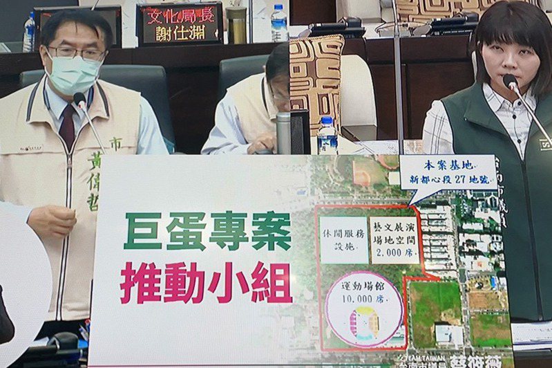台南市長黃偉哲（左）昨在議會答覆議員蔡筱薇質詢時表示，不否認台南小巨蛋有潛在有意願的企業想投標，但還是要經過審議，一切以市民利益為優先。記者吳淑玲／攝影