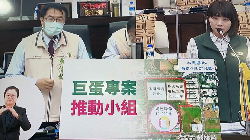 台南市長黃偉哲（左）上午在議會答覆議員蔡筱薇質詢時表示，不否認台南小巨蛋有潛在有意願的企業想投標，但還是要經過審議，一切以市民利益為優先。記者吳淑玲／攝影