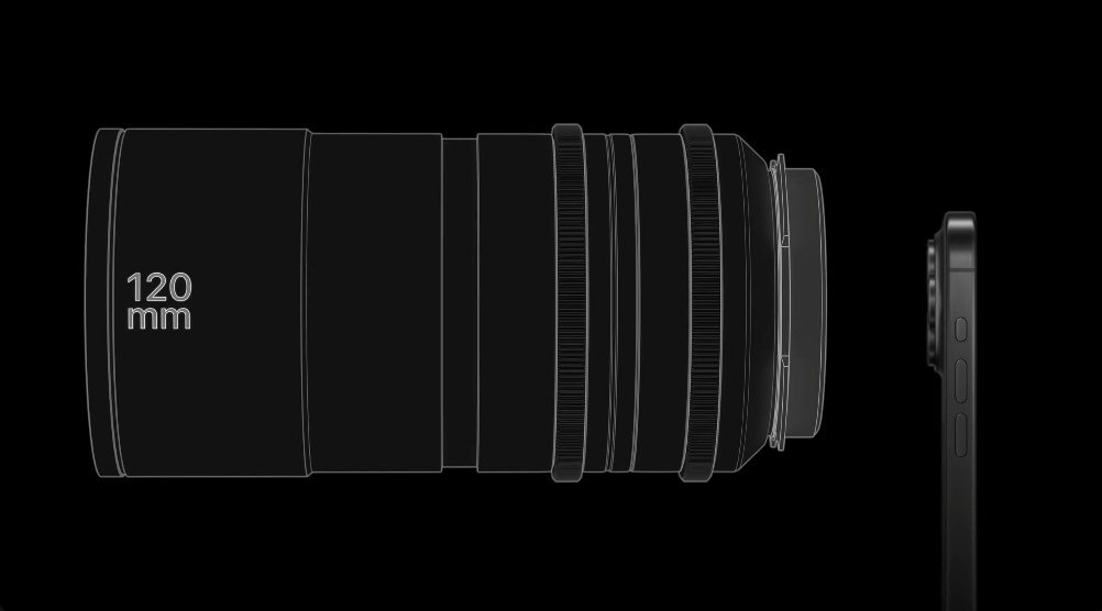 可以試想iPhone 15 Pro Max的120mm 5倍光學變焦，就是把一顆...