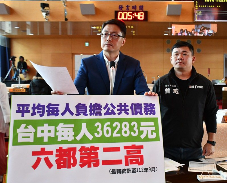 台中市議員林德宇（左）、曾威，要求市府減少負債，健全財政。圖／林德宇提供