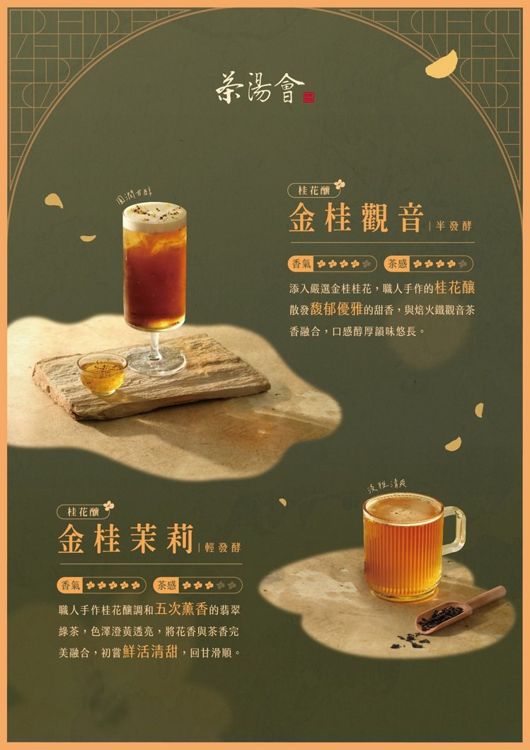 茶湯會「桂馥茶香」系列新品將於11月1日上市。圖／茶湯會提供