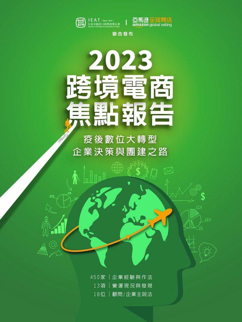 台北市進出口商業同業公會與亞馬遜全球開店（台灣）共同發布「2023跨境電商焦點報告」。圖／亞馬遜全球開店（台灣）提供