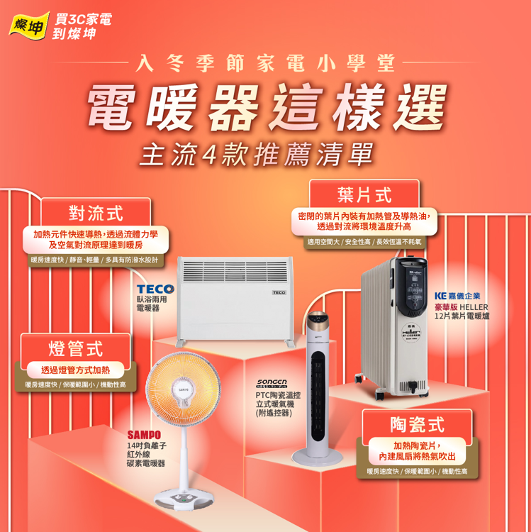 禦寒電器這樣選，燦坤電暖器主流4款推薦清單大公開。圖／燦坤提供