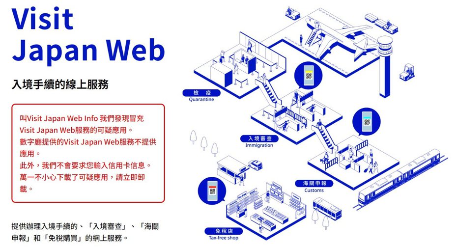 日本數位廳提醒Visit Japan Web服務沒有提供任何應用程式下載。（翻攝自Visit Japan Web官網）