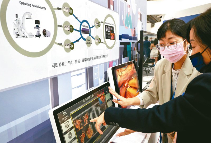 二○二三台灣醫療科技展十一月三十日登場，科技大廠全面啟動，積極展出AI及智慧醫療相關產品。本報資料照片