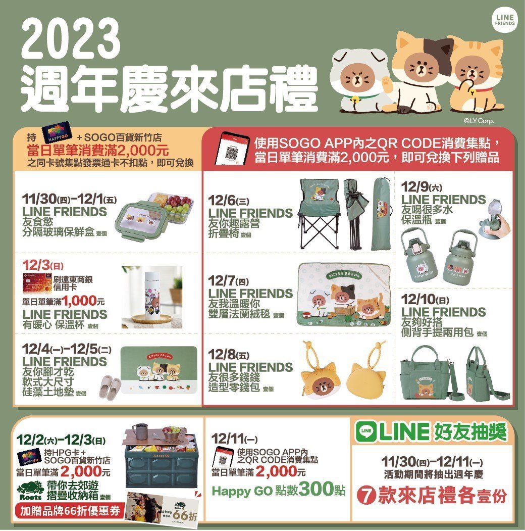 引起熱烈討論的新竹SOGO週年慶來店禮，從11月30日起天天限量搶換。業者／提供