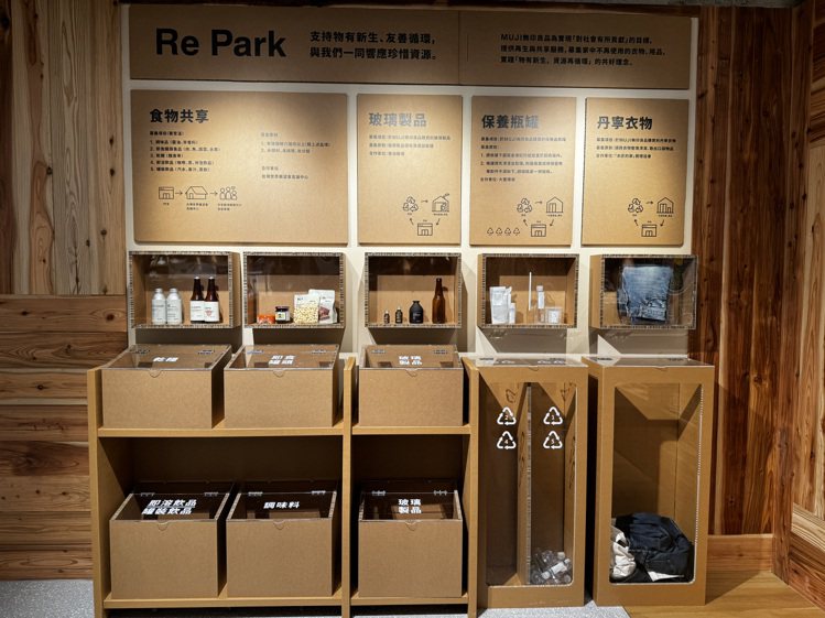 無印良品大立旗艦店，也有「Re Park」回收再生服務。記者劉小川／攝影