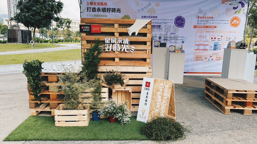 星展銀行（台灣）於2023年再次攜手社企流推出「星展永續好時光」策展，分享於日常...